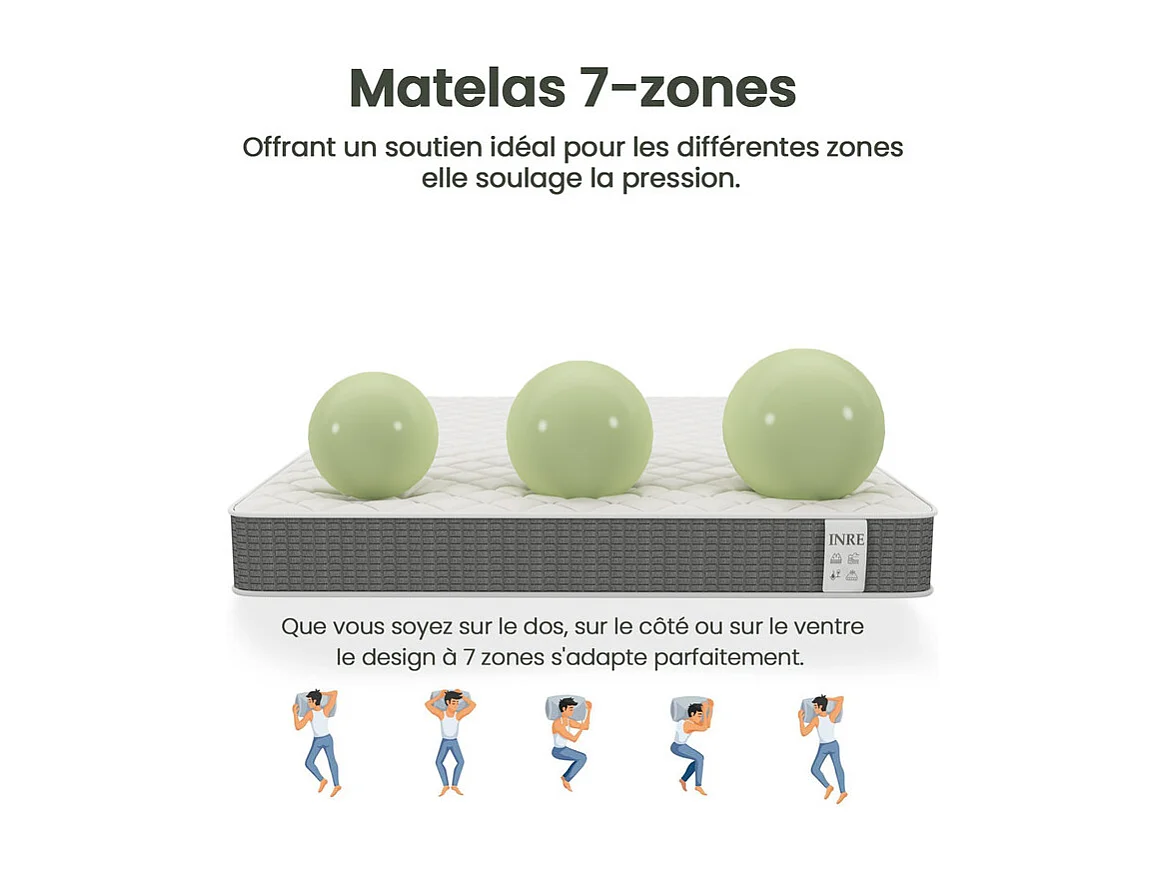 Matras 180x200 cm INRE - 25 cm, omkeerbaar, traagschuim, 7 ergonomische zones, stevige ondersteuning, ademend en duurzaam materiaal