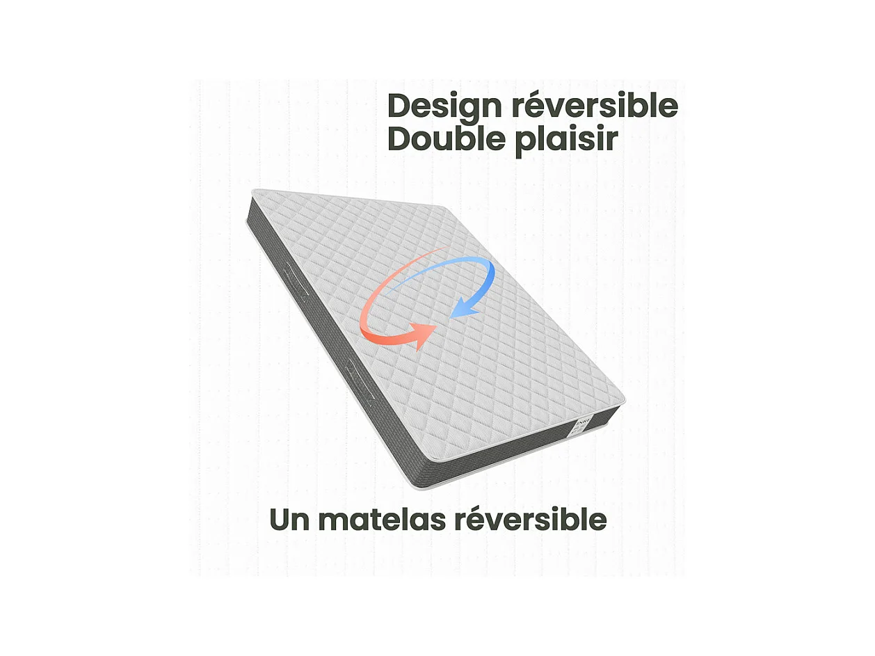 Matelas 140x190 cm INRE - 25 cm, Réversible, Mémoire de Forme, 7 Zones Ergonomiques, Soutien Ferme, Tissu Respirant et Durable