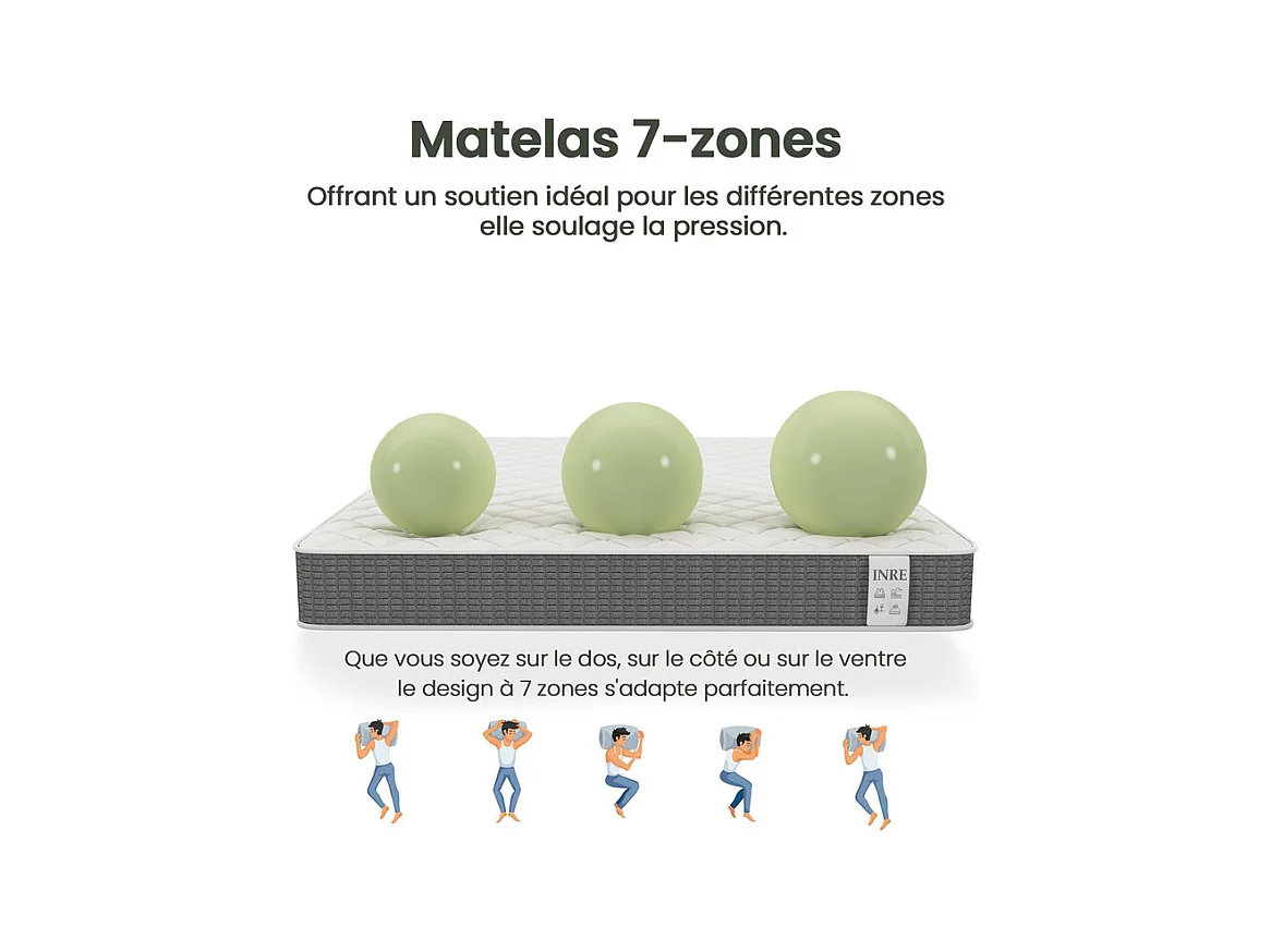 Matelas 140x190 cm INRE - 25 cm, Réversible, Mémoire de Forme, 7 Zones Ergonomiques, Soutien Ferme, Tissu Respirant et Durable