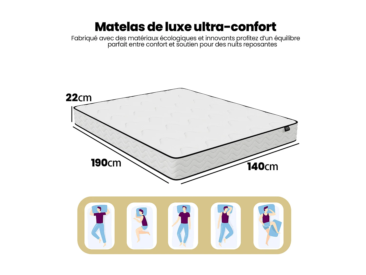 Matras 140x190 cm - INRE, Pocketveren, Stevig en Comfortabel, Oeko-Tex gecertificeerd, dikte 22 cm, 7 comfortzones