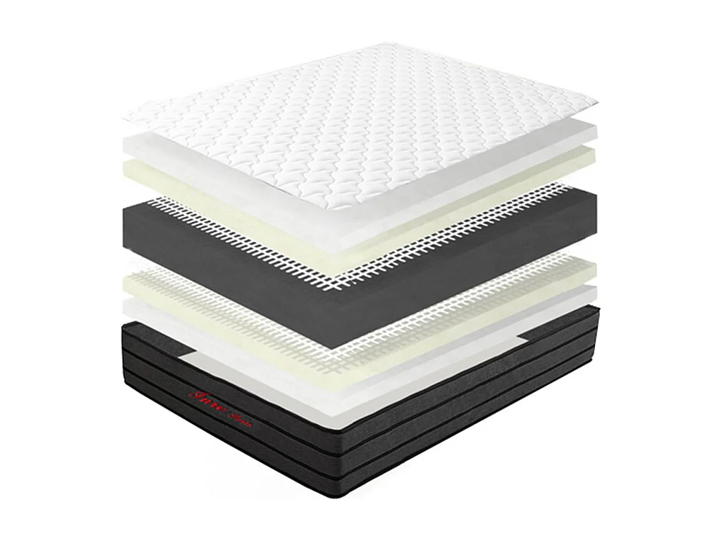 Matelas 140x200 cm INRE Très épais 25 cm Mousse mémoire de forme, Réversible Soutien Parfait, Hypoallergénique