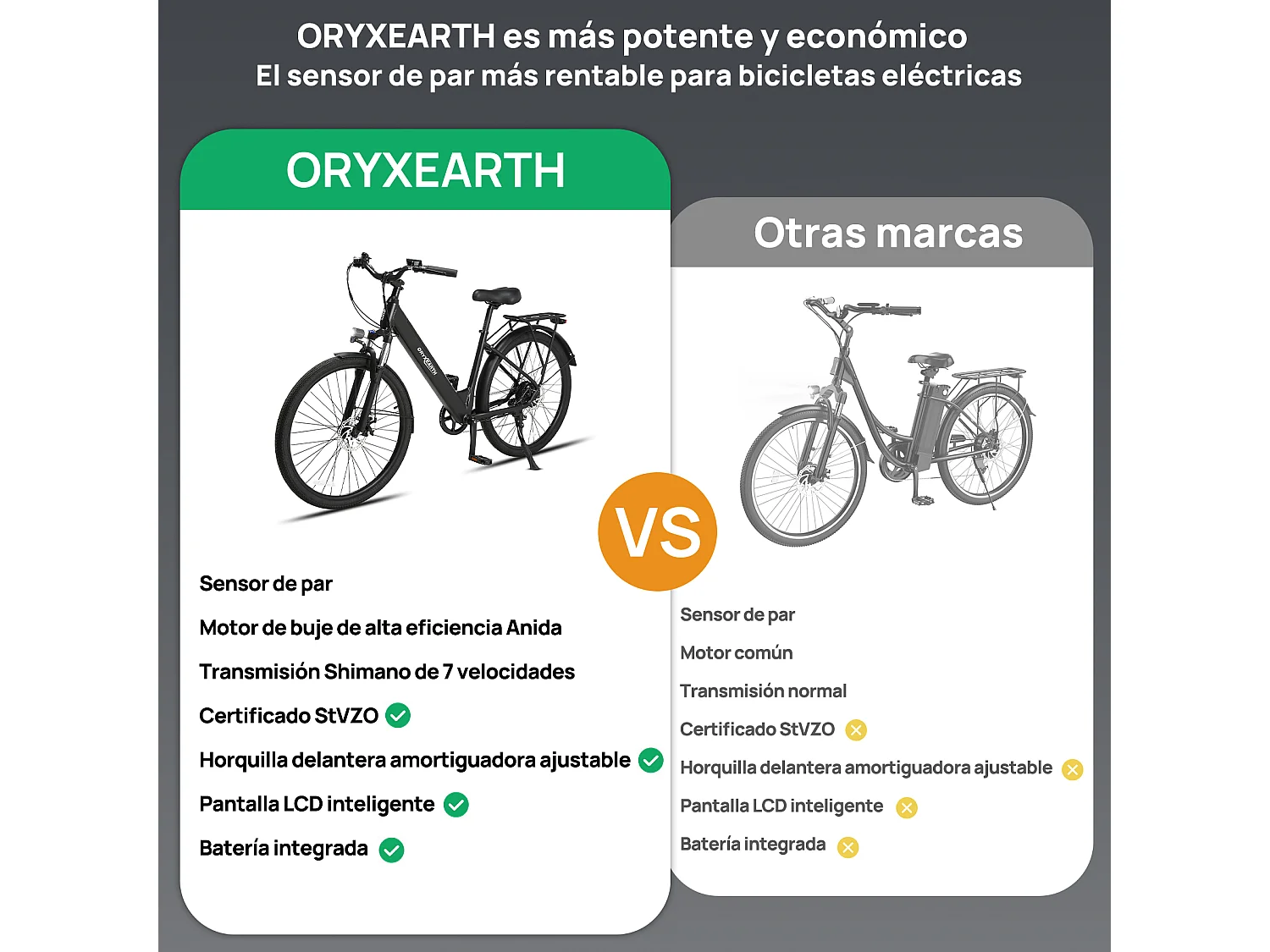 Bicicleta eléctrica urbana Oryxearth: motor central de 250 W, 7 marchas SHIMANO, 5 modos de asistencia, color negro