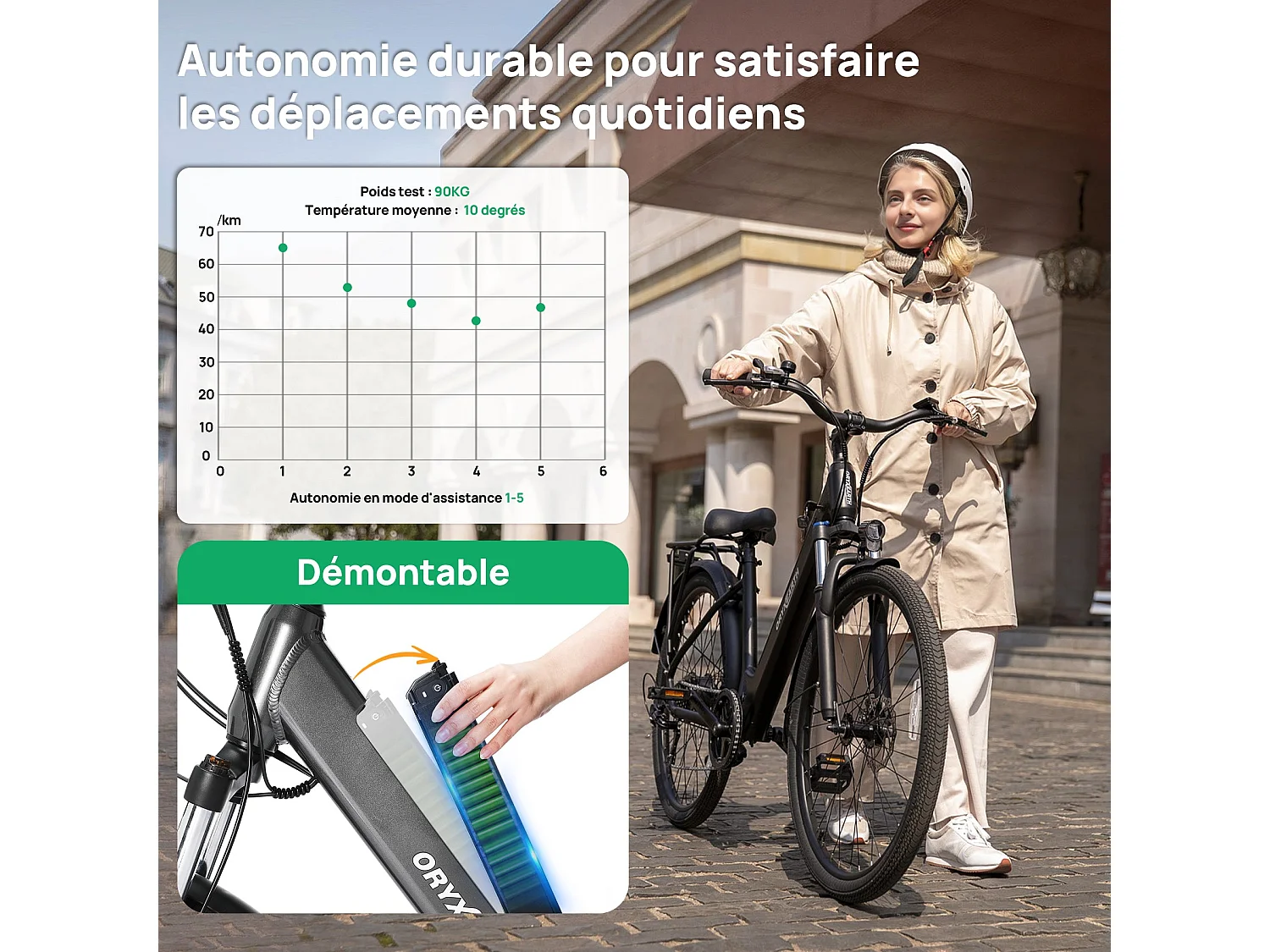 Vélo à assistance électrique Oryxearth City – Moteur central 250W, 7 vitesses SHIMANO, 5 modes d'assistance, Gris