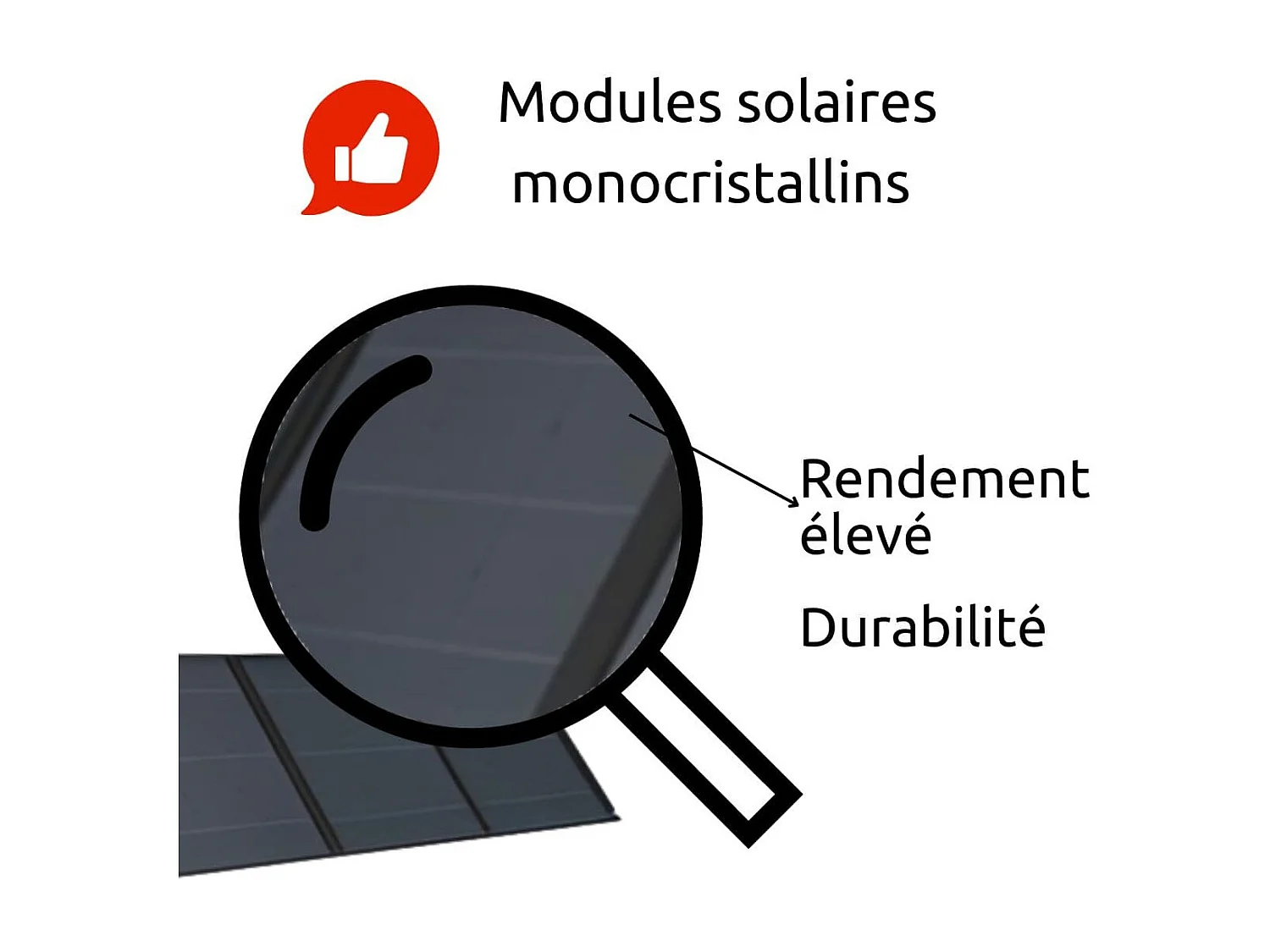 Panneau solaire portatif SolarTec 200 - 200w 18V 6,6A - 4 pans monocristallins - Port USB A-C - Câble DC - Protec
