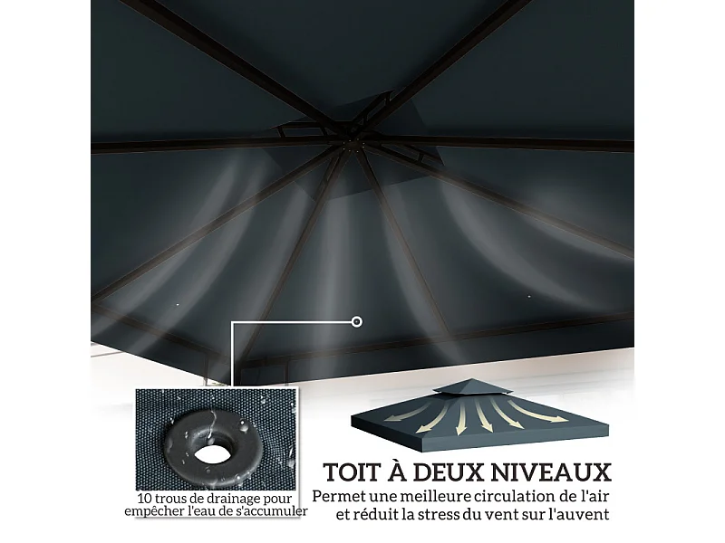 Toile de rechange pour tonnelle barnum HUDSON gris foncé