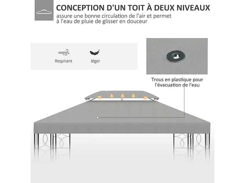 Toile de rechange pour tonnelle barnum DONNIE grise