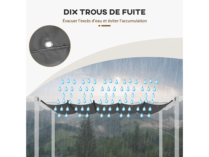 Toile de rechange pergola rétractable TAROS grise