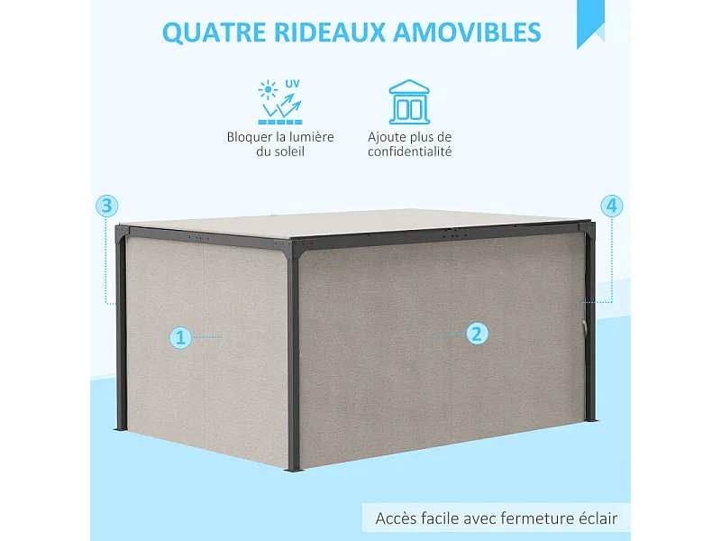 Pergola rétractable double toit et rideaux MIA beige et noire