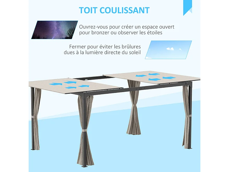 Pergola rétractable double toit et rideaux MIA beige et noire