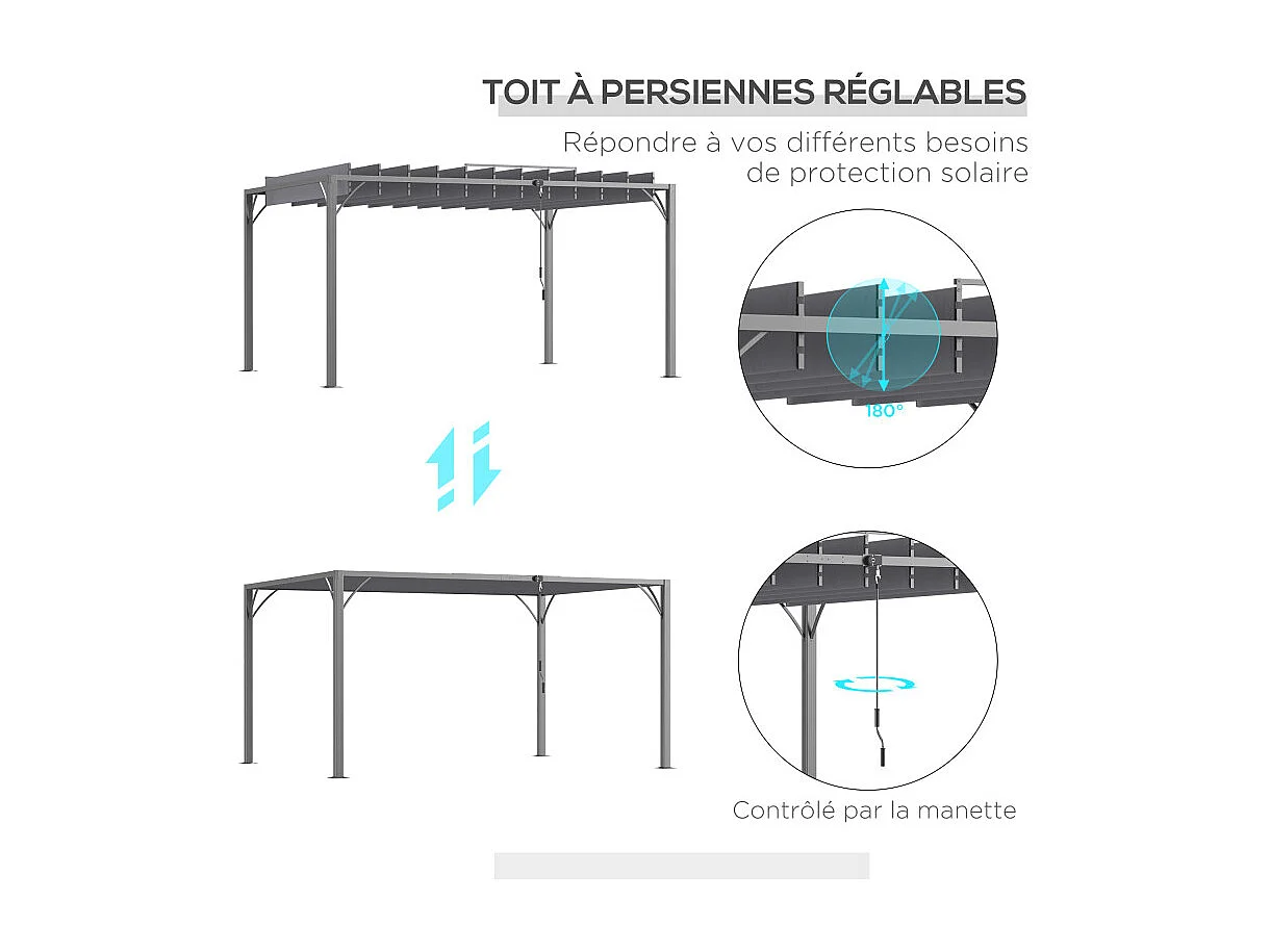 Pergola lames orientables 3,90 x 2,95 MAUD grise