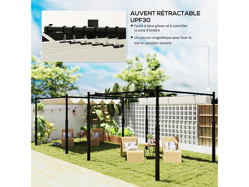 Pergola rétractable ROYAL crème