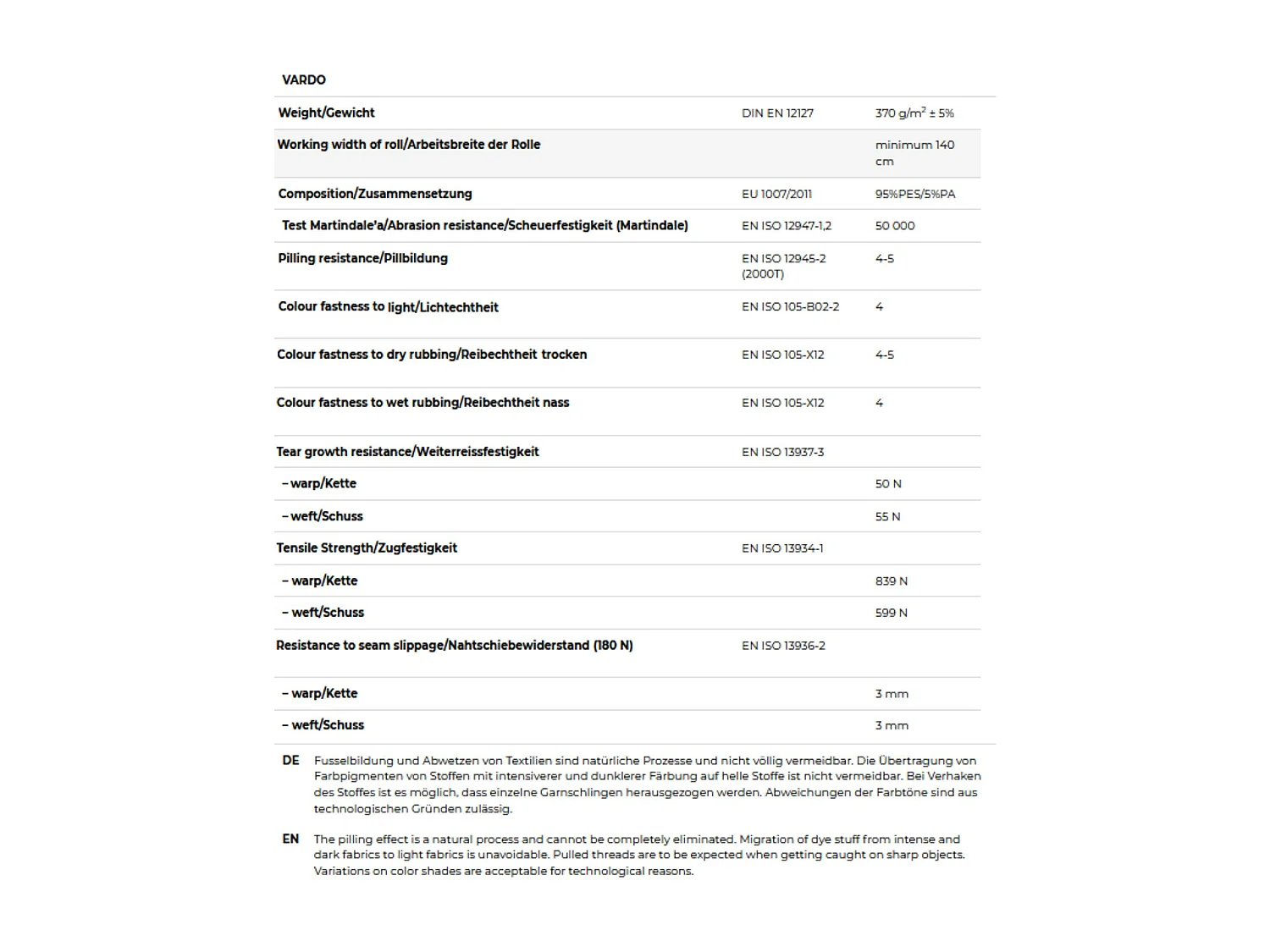 Hoekslaapbank Roma grijs links