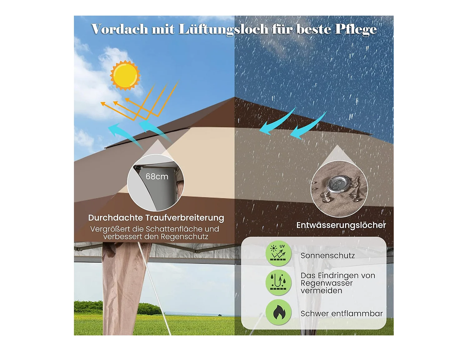 4 x 4 m vouwpaviljoen, pop-up paviljoen met wielen, waterdicht, uv-bescherming 50+, partytent, tuinpaviljoen, incl. met draagtas ZB32067