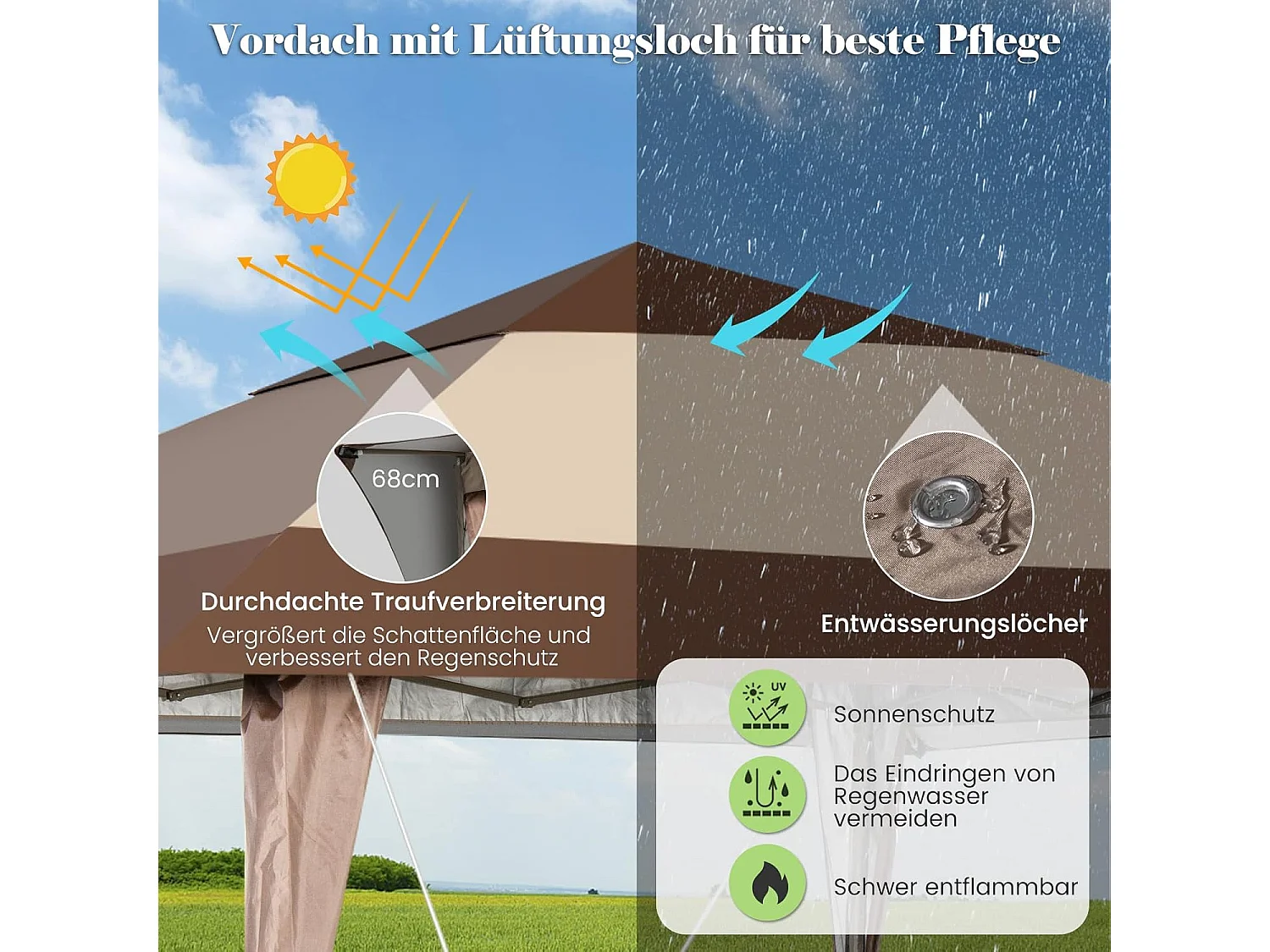 4 x 4 m vouwpaviljoen, pop-up paviljoen met wielen, waterdicht, uv-bescherming 50+, partytent, tuinpaviljoen, incl. met draagtas ZB32067