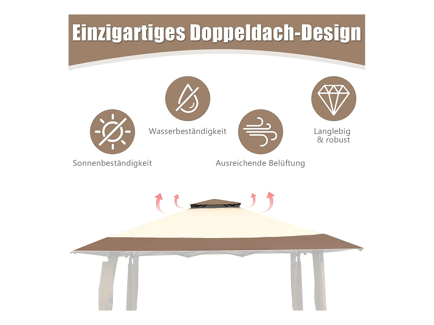 Paviljoen met dubbel dak, waterdicht, stabiel, winterbestendig, uv-bescherming 50+, vouwpaviljoen, tuinpaviljoen met draagtas, op wieltjes, achtertuin ZB33811