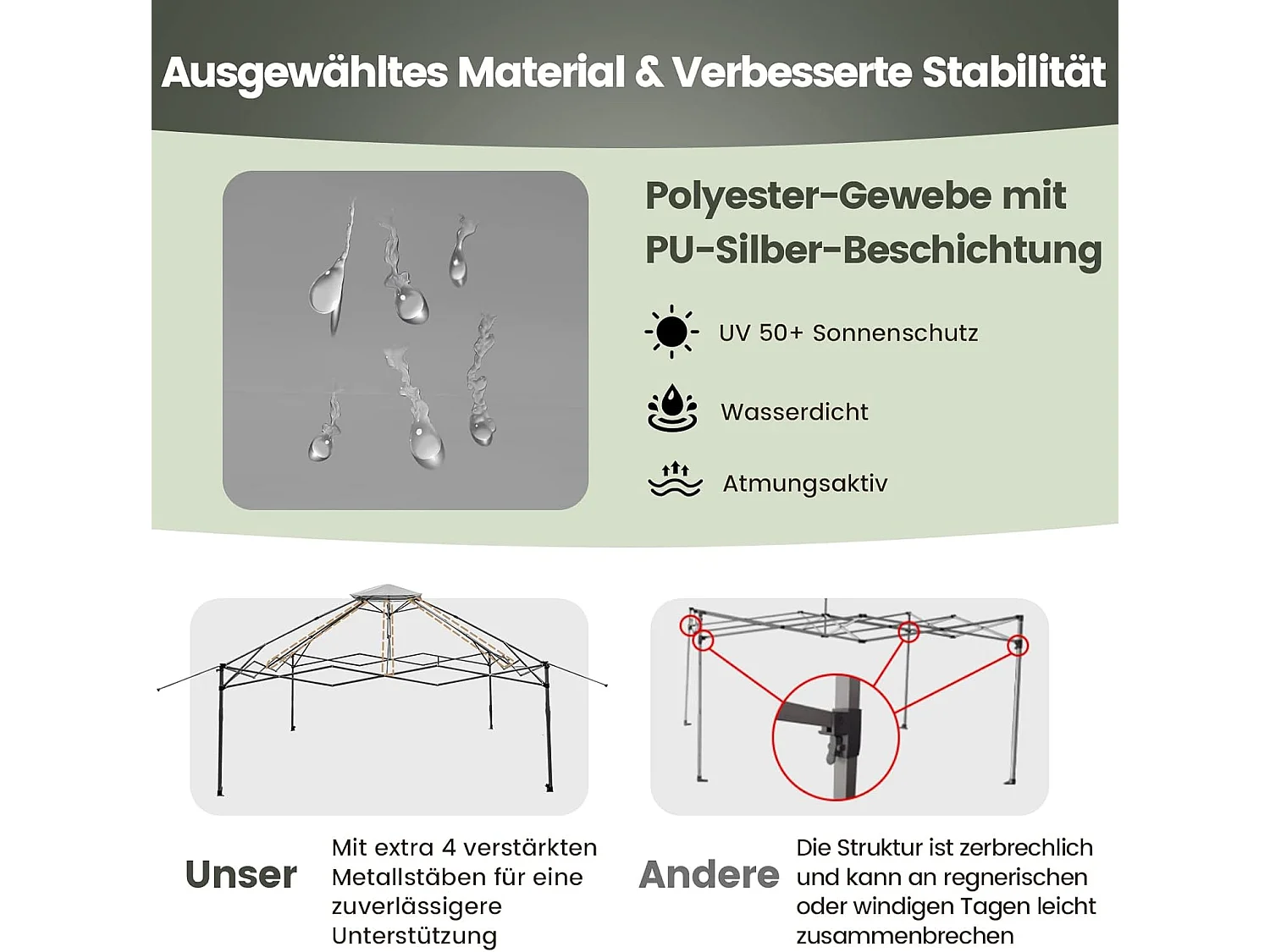 4 x 4 m paviljoen, tuinpaviljoen met zijwanden van gaas, uv-bescherming 50+, pop-up vouwpaviljoen, incl. draagtas met wieltjes (grijs) ZB33944