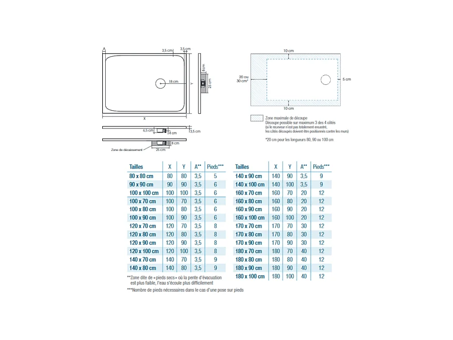 Receveur KINEDO Kinesurf Nova 140X80 Lin mat