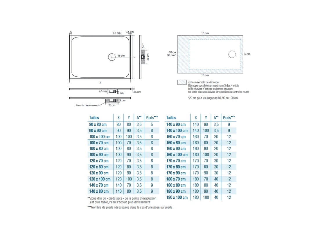 Receveur KINEDO Kinesurf Nova 120X90 Lin mat