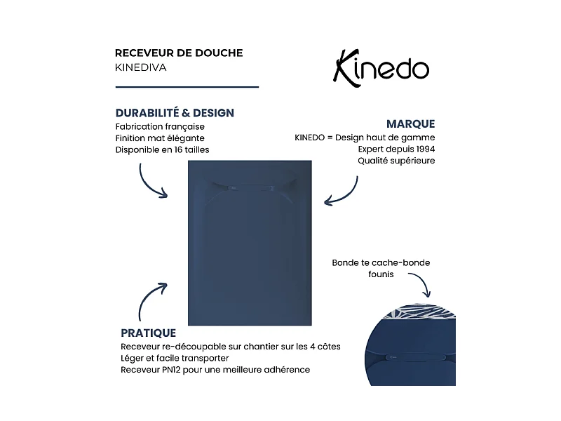 Receveur de douche KINEDO Kinediva extra-plat 100x100 Bleu marine