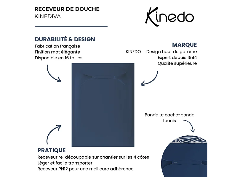 Receveur de douche KINEDO Kinediva extra-plat 120x100 Bleu marine