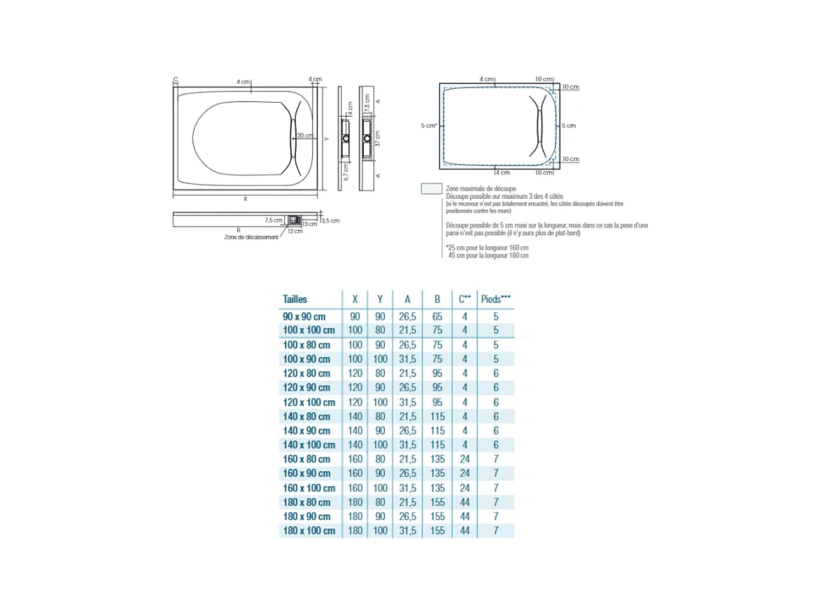 Receveur de douche KINEDO Kinediva extra-plat 180X100 Bleu marine
