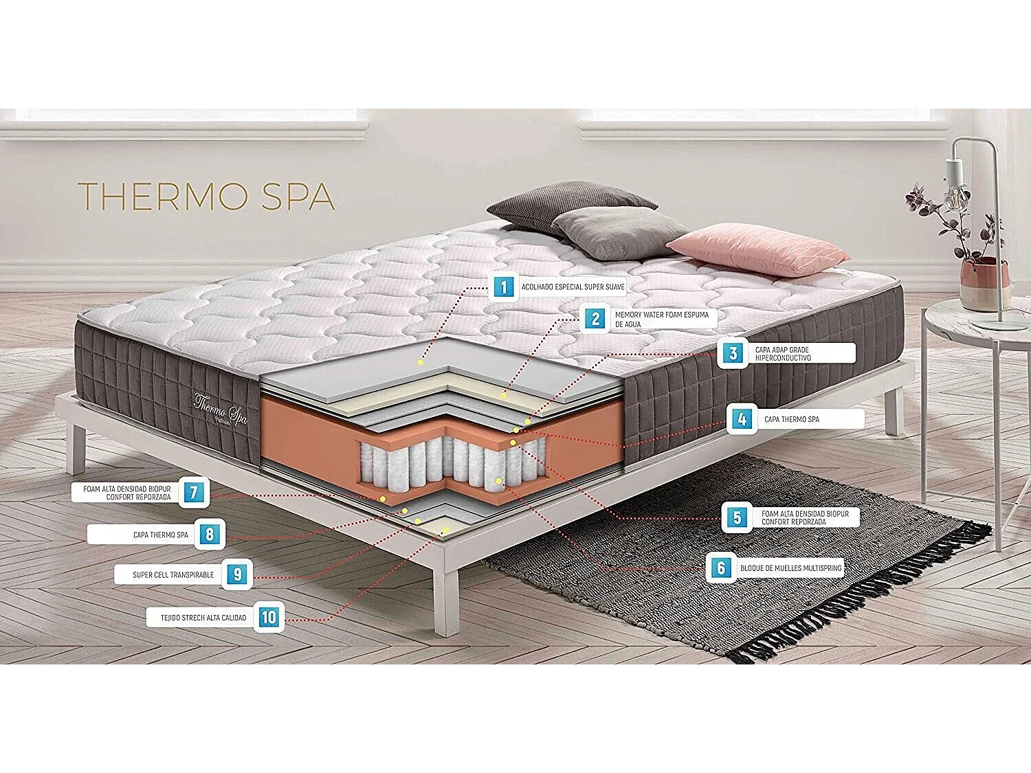 Matelas 140x200 ressorts visco thermo spa | ressorts ensachés | épaisseur 26 cm | systéme à ressorts 3.0 | multicouche - confort multizone