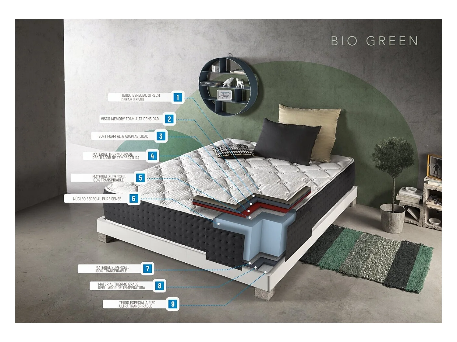 Matelas 150x200 bio green | mousse á memoire de forme bio pur® | épaisseur 30 cm | hypoallergénique | anatomique - certifié oeko-tex®