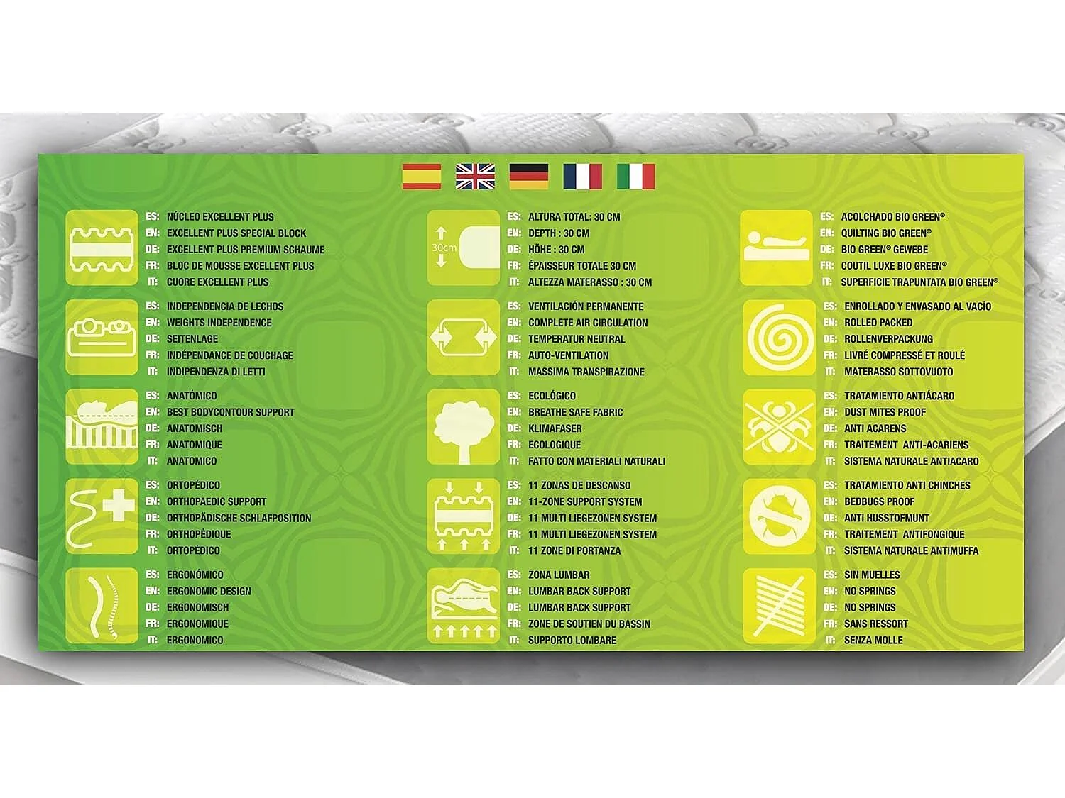 matras 90x200 bio green | schuim á memoire van vorm bio pur® | dikte 30 cm | hypoallergénique | anatomique - certifié oeko-tex®