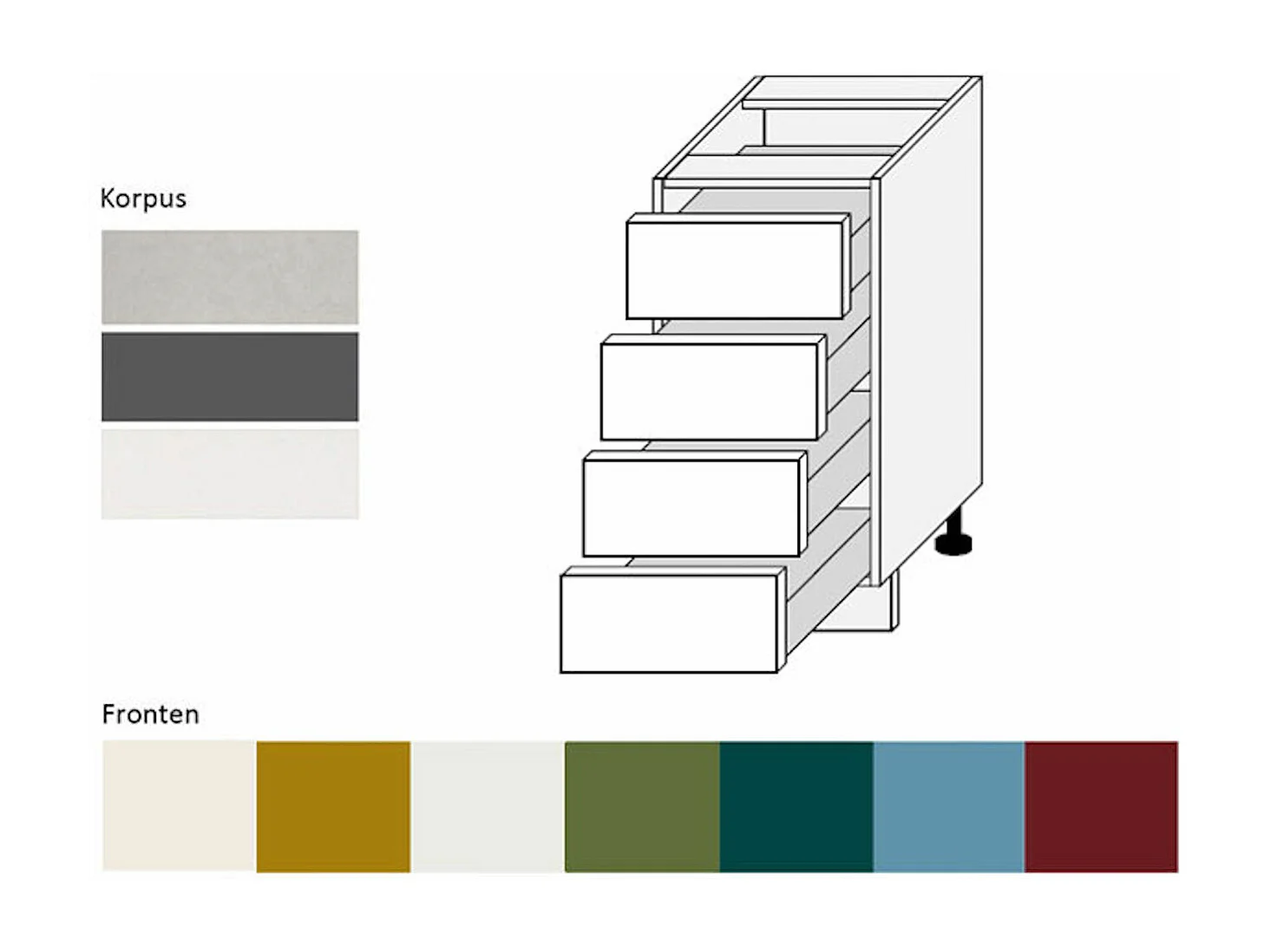 SCHUBLADENUNTERSCHRANK Rimini D4M/40 RAL 6025 Farngrün Matt / Weiß 40 / 50 / 82cm