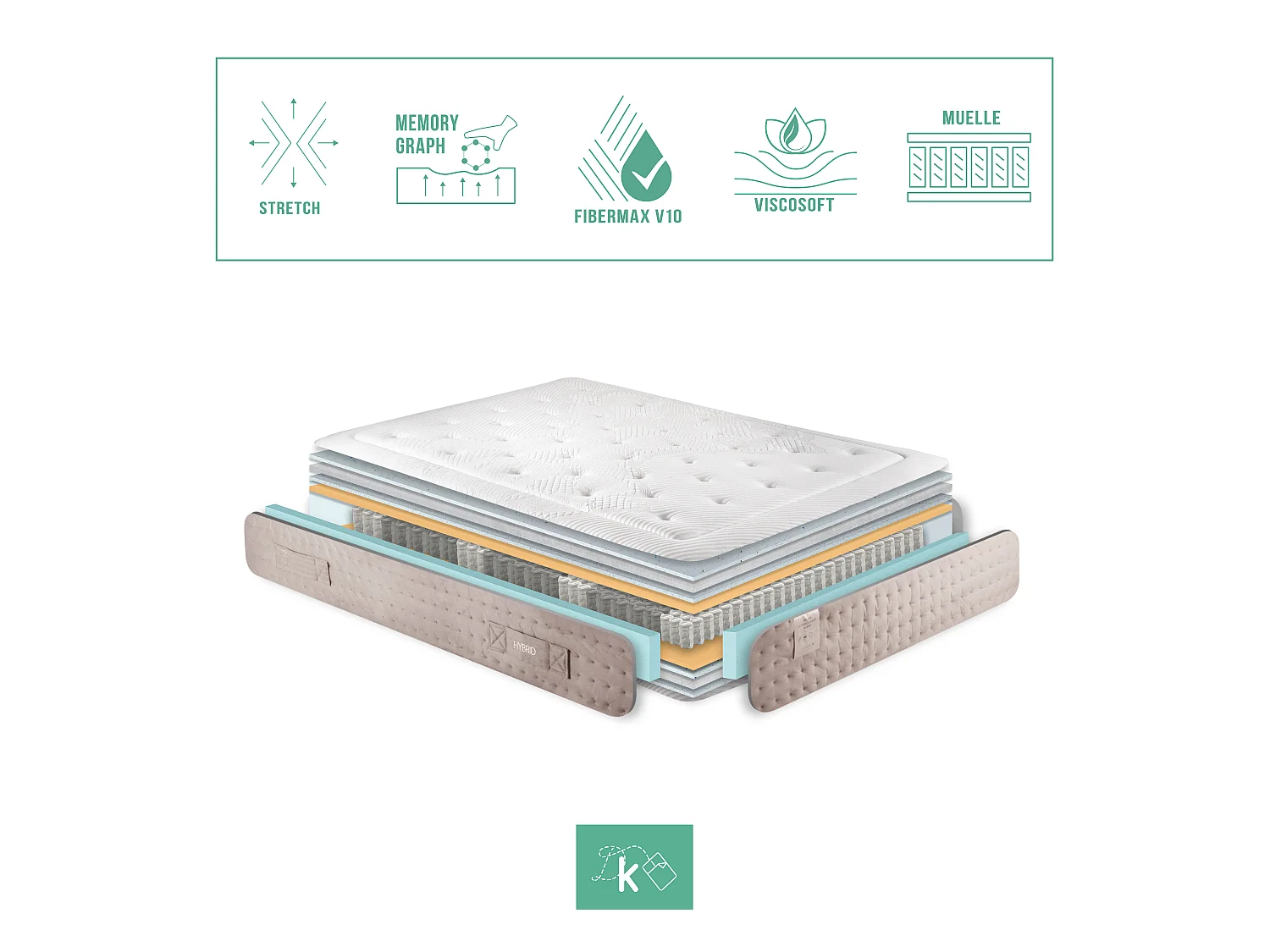 Colchón Muelles Ensacados 120 x 190 cm Viscoelástico Hybrid Altura +/- 29 cm