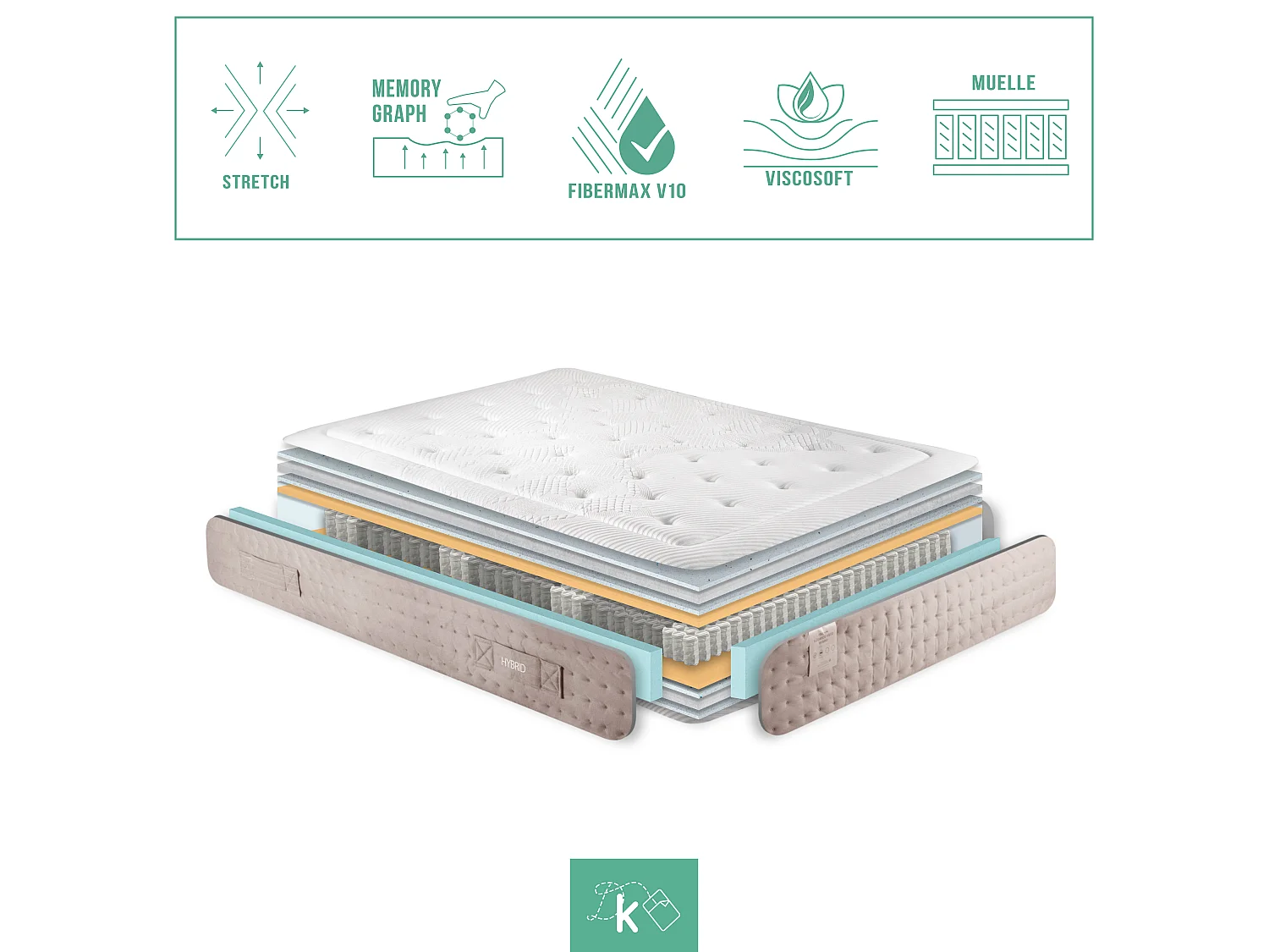 Colchón Muelles Ensacados 120 x 200 cm Viscoelástico Hybrid Altura +/- 29 cm