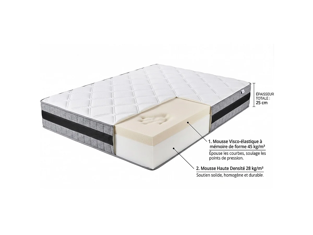 Matelas mémoire de forme 90x190 Memo Luxe Hbedding - Mousse ergonomique haute densité et Visco-élastique