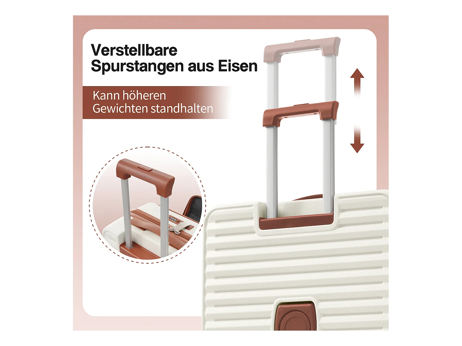 3-delige handbagageset 20&24&28 inch – Vooropening – ABS-materiaal – TSA-slot – 360° rol – wit