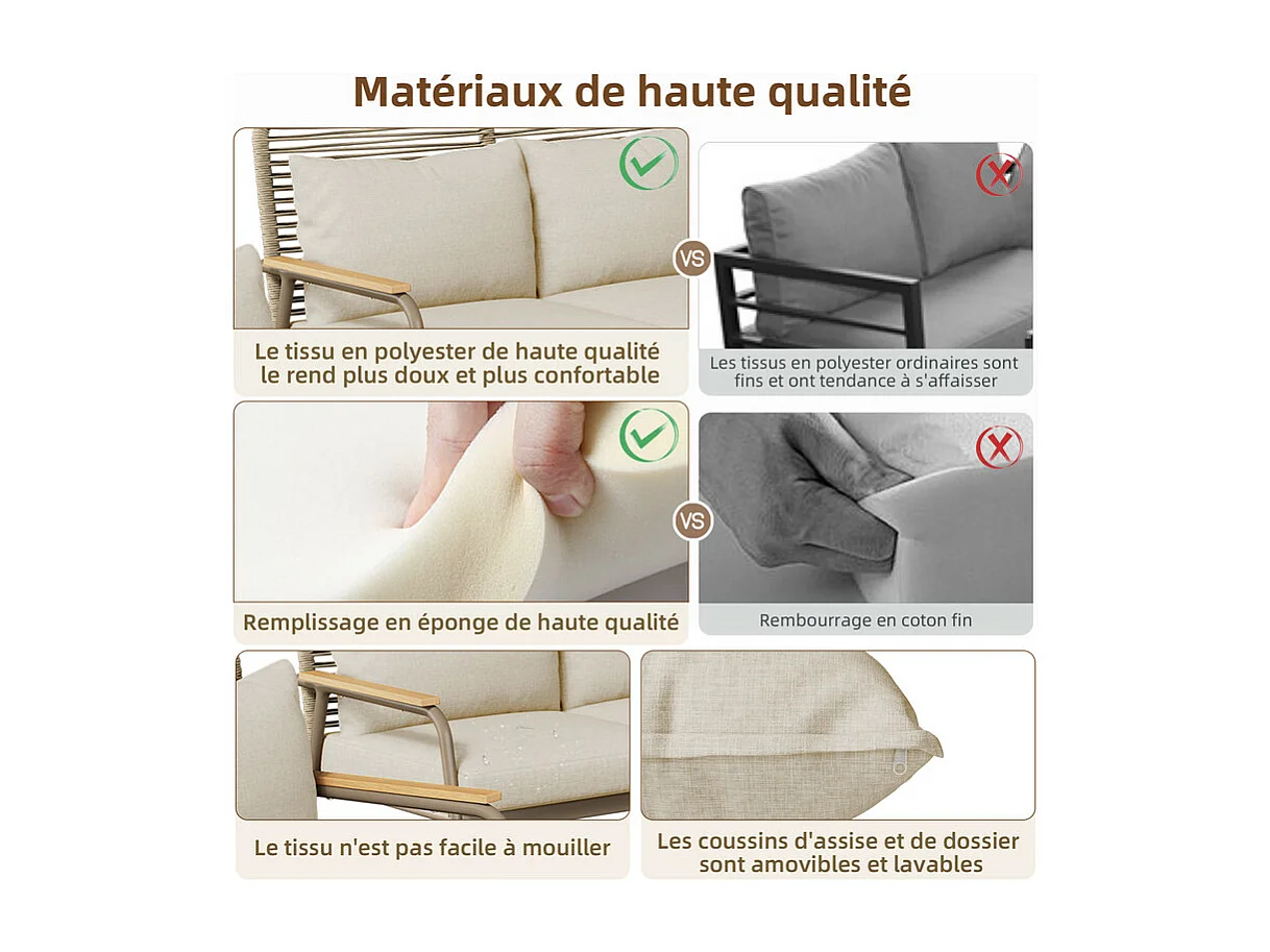 Ensemble de salon de jardin: Table basse en verre trempé, canapé 2 places et 2 fauteuils - pieds réglables - Beige