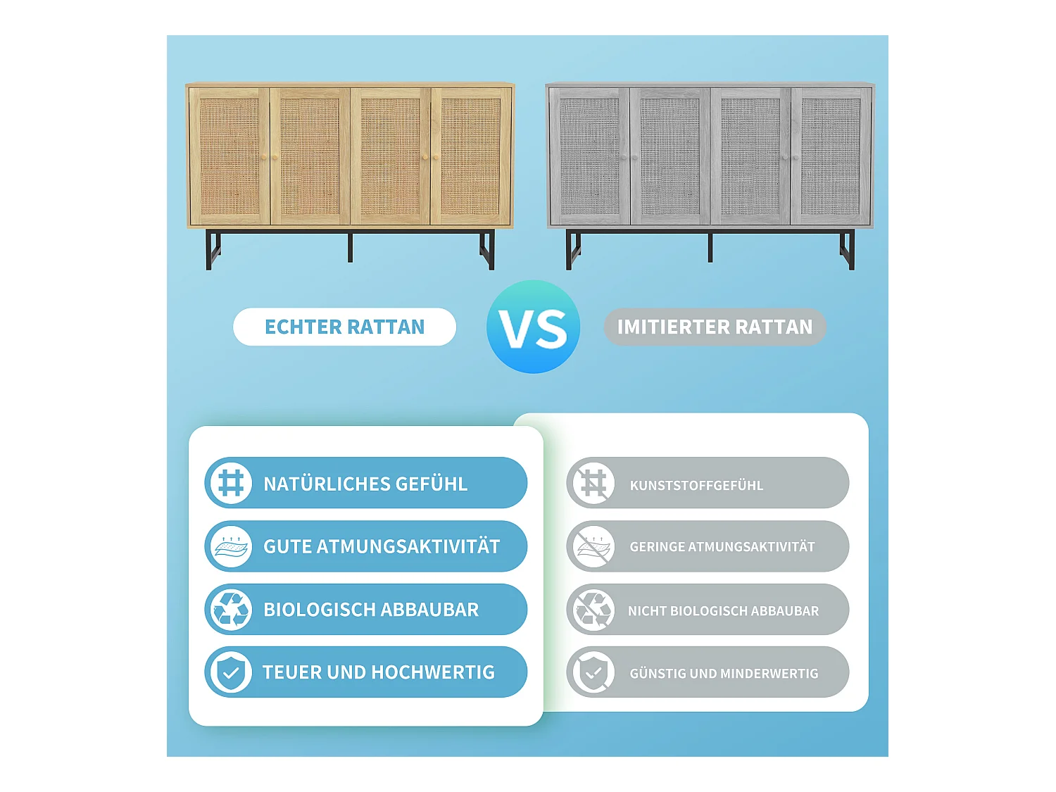 URBAN MEUBLE Buffet naturelle effet bois 4 portes en rotin 140*39*80cm