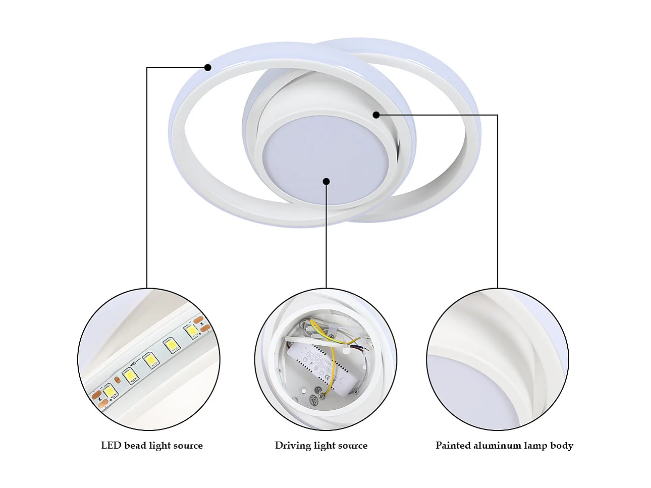 Plafonnier LED circulaire, Luminaire plafond moderne 32W 2400LM, Lustre acrylique intérieur pour couloir cuisine salon chambre, lumière blanche 6000K 12cm