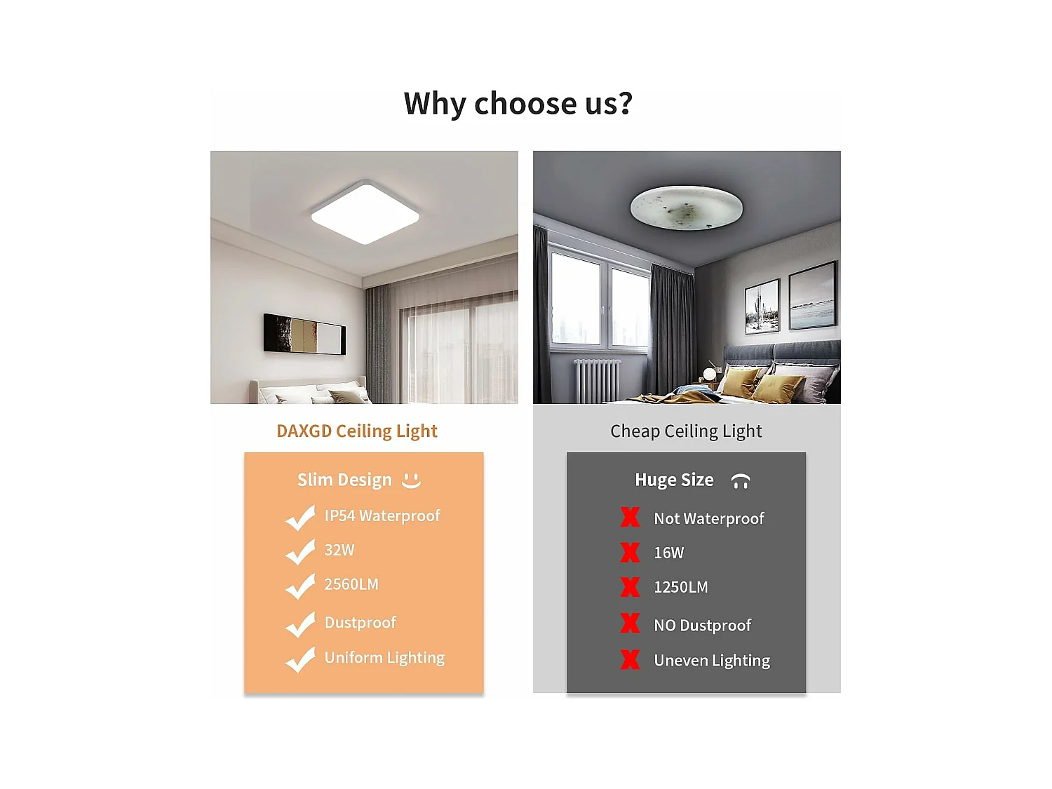 32W Plafonnier Led 3600LM, 4500K Lumière Naturelle IP54 étanche, Luminaire Plafonnier Pour Salle de Bain Cuisine Couloir Balcon 25cm