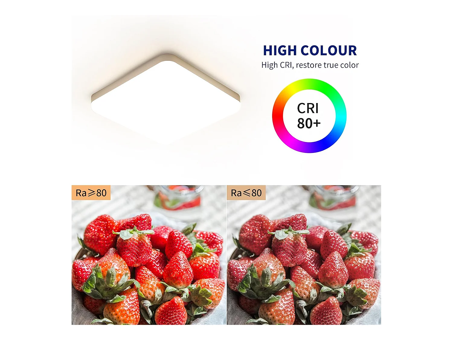 32W Plafonnier Led 3600LM, 4500K Lumière Naturelle IP54 étanche, Luminaire Plafonnier Pour Salle de Bain Cuisine Couloir Balcon 25cm