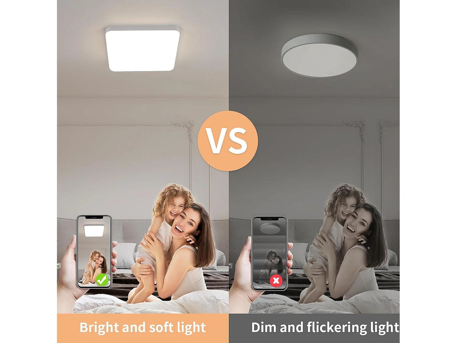 32W Plafonnier Led 3600LM, 4500K Lumière Naturelle IP54 étanche, Luminaire Plafonnier Pour Salle de Bain Cuisine Couloir Balcon 25cm