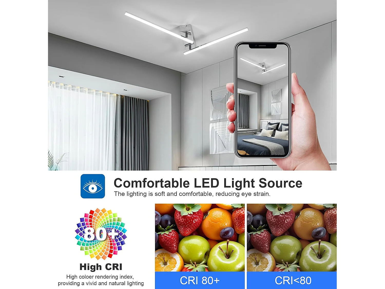 Plafonnier LED Rotatif 2 Lumières 15W 1350LM Blanc Froid 6500K - Luminaire Moderne pour Salon, Chambre, Cuisine (83cm)