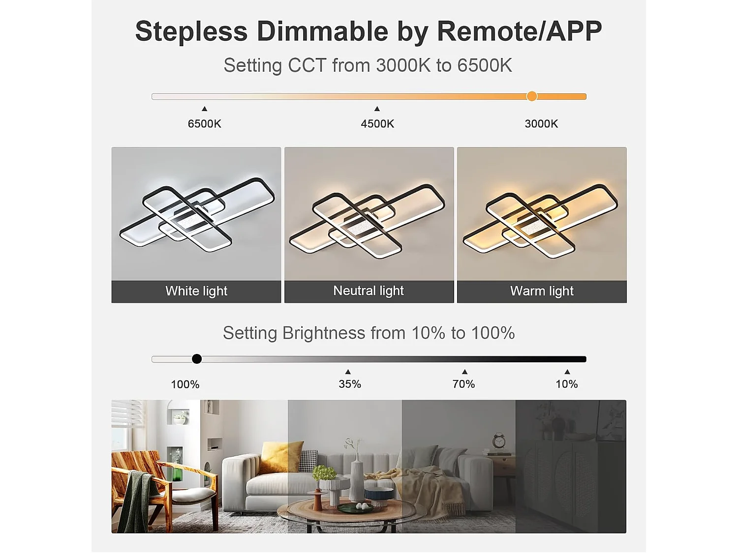 3 Plafonniers LED Carrés Gradables avec Télécommande et App - 56W 5040LM Design Moderne en Aluminium Noir - 90cm pour Chambre, Salon