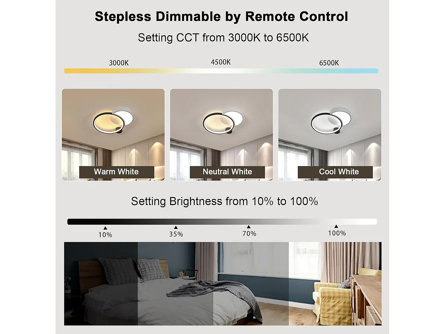 Plafonnier LED Dimmable pour Salle de Bain Rond Moderne - 31W 2790LM avec APP/Télécommande Noir & Blanc - Salon, Cuisine, Chambre