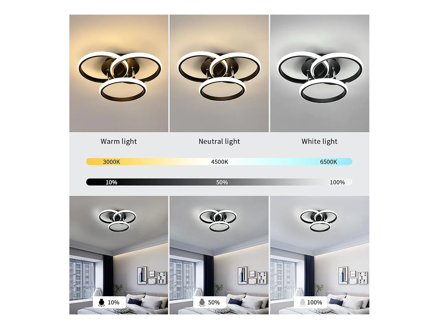 Plafonnier LED rond dimmable 42W 4500LM 40cm, télécommande incluse, luminosité réglable 3000K-6500K, pour chambre et salon