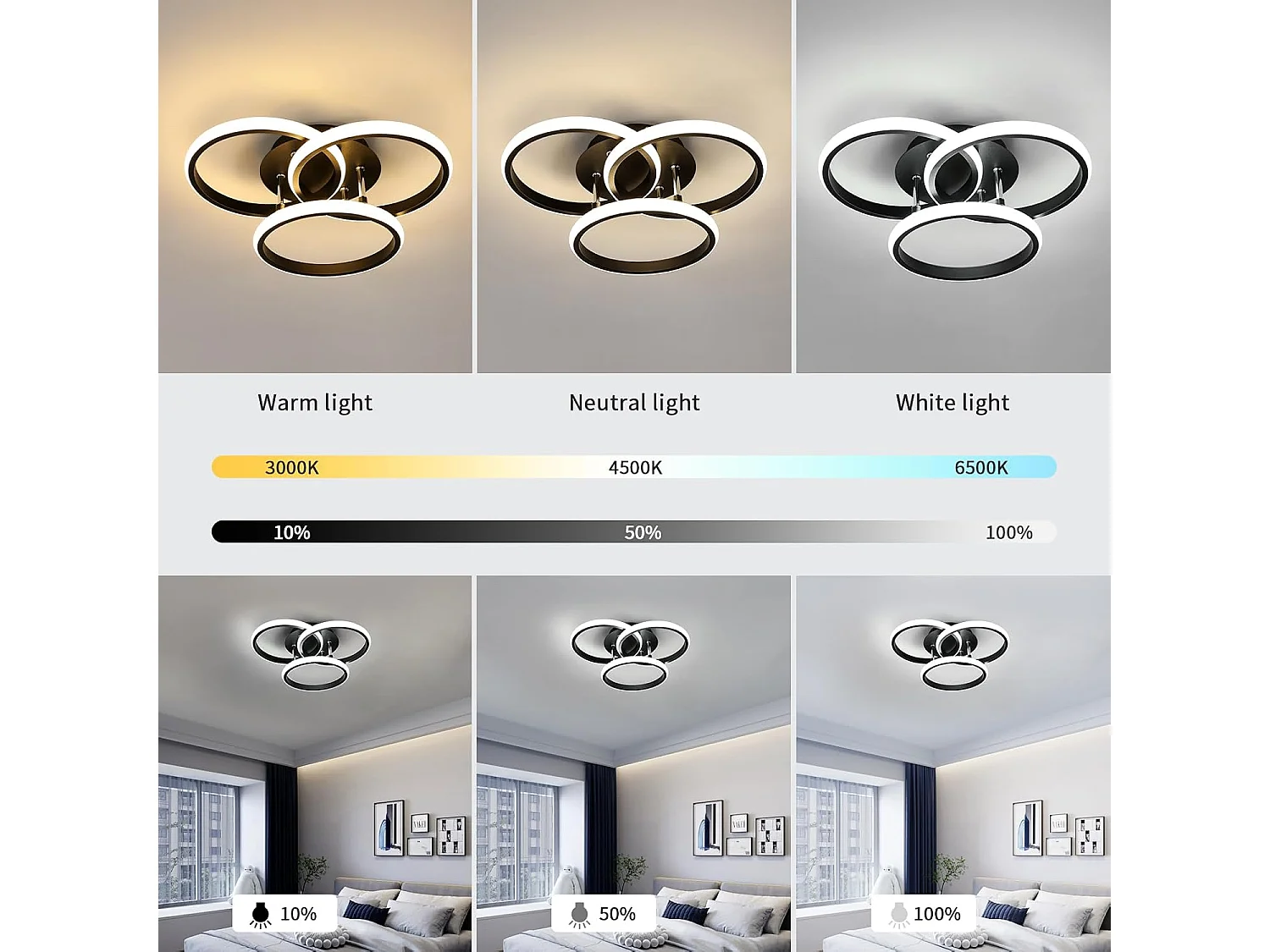 Plafonnier LED rond dimmable 42W 4500LM 40cm, télécommande incluse, luminosité réglable 3000K-6500K, pour chambre et salon