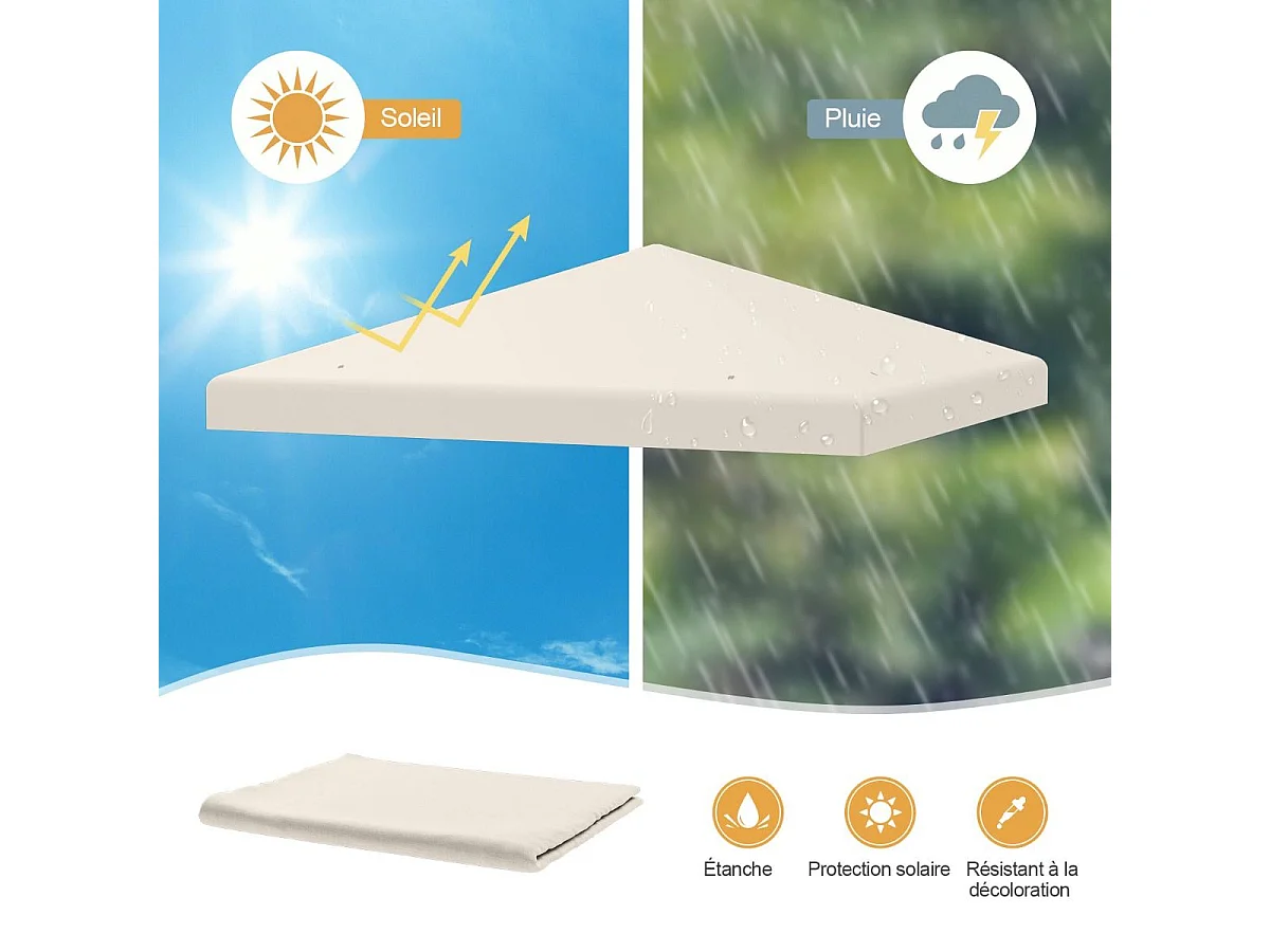 Toile de Toit de Rechange en Plastique et vinyle pour Pavillon Tonnelle Tente 300 x 300 cm Couleur au Choix (Beige)