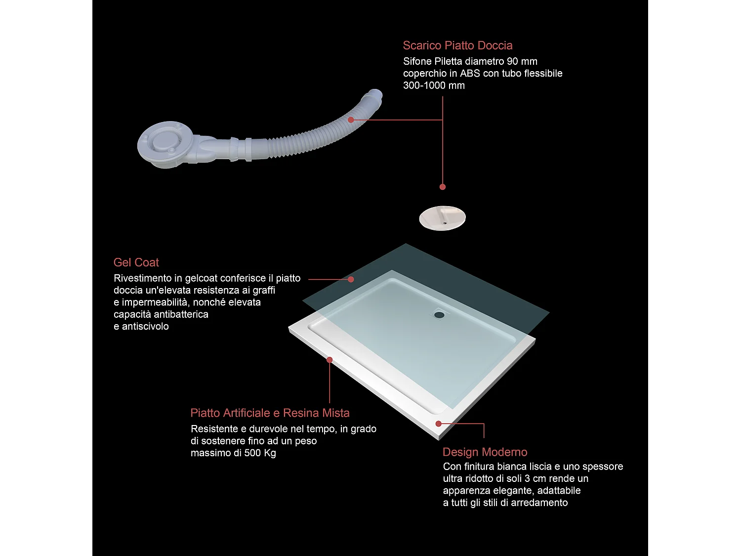 Aica receveur de douche Blanc Rectangulaire 160x80x3cm,bac à douche Avec une bonde Design ultra-mince,antidérapant,en marbre minéral et mixte résine