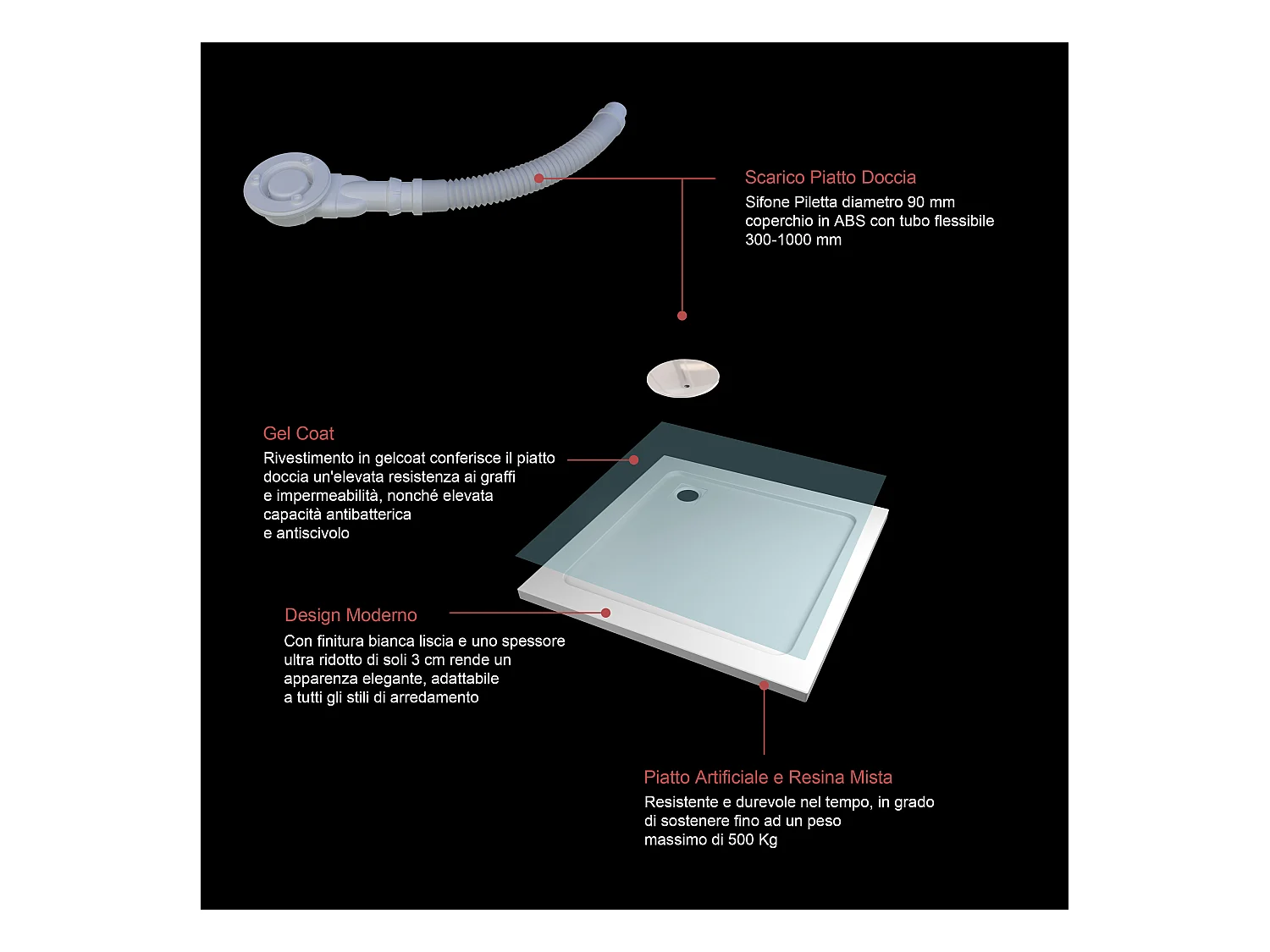 Aica receveur de douche carré Blanc 80x80x3cm,bac à douche Avec une bonde Design ultra-mince,en marbre minéral et mixte résine,Modèle Classique