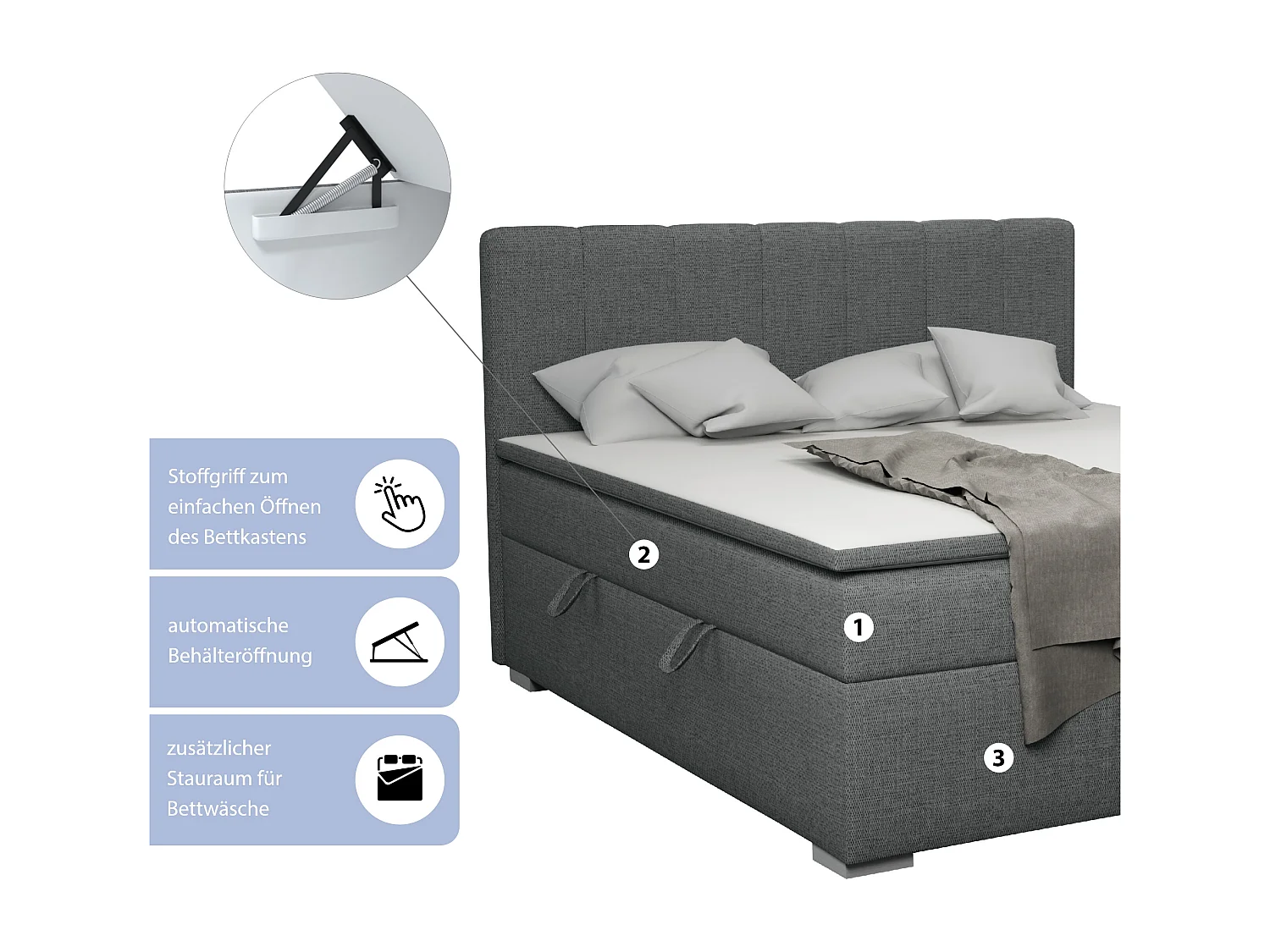 LIT BOXSPRING avec surmatelas Monaco 160x200 cm, gris foncé (Inari 94)