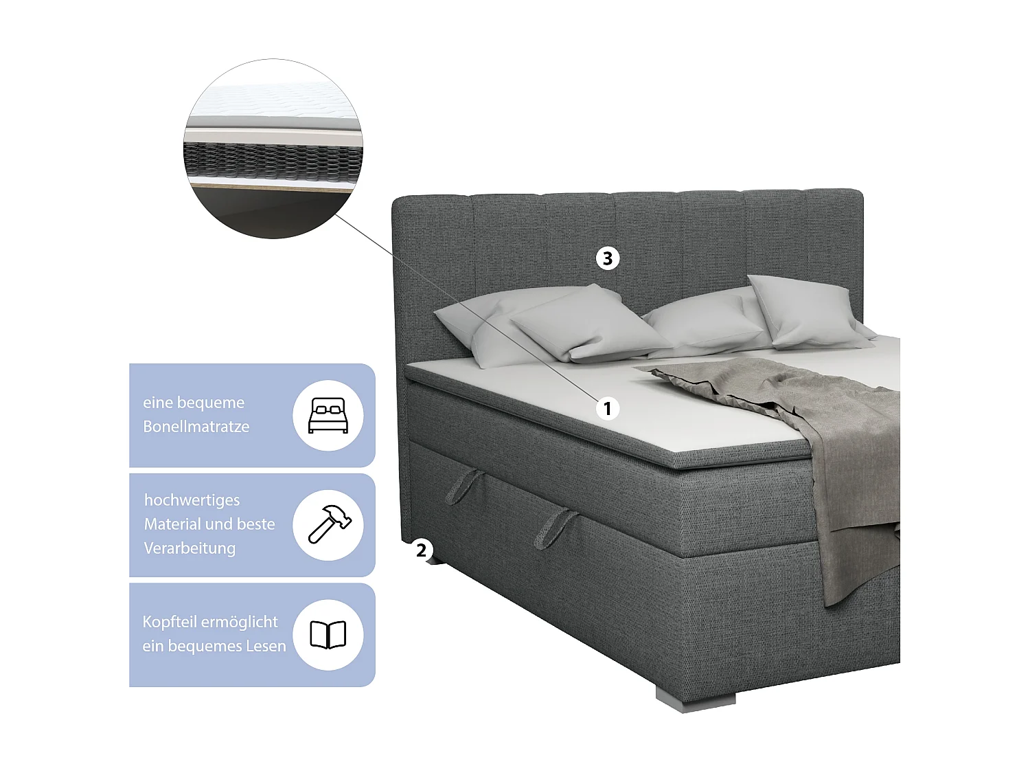 LIT BOXSPRING avec surmatelas Monaco 160x200 cm, gris foncé (Inari 94)