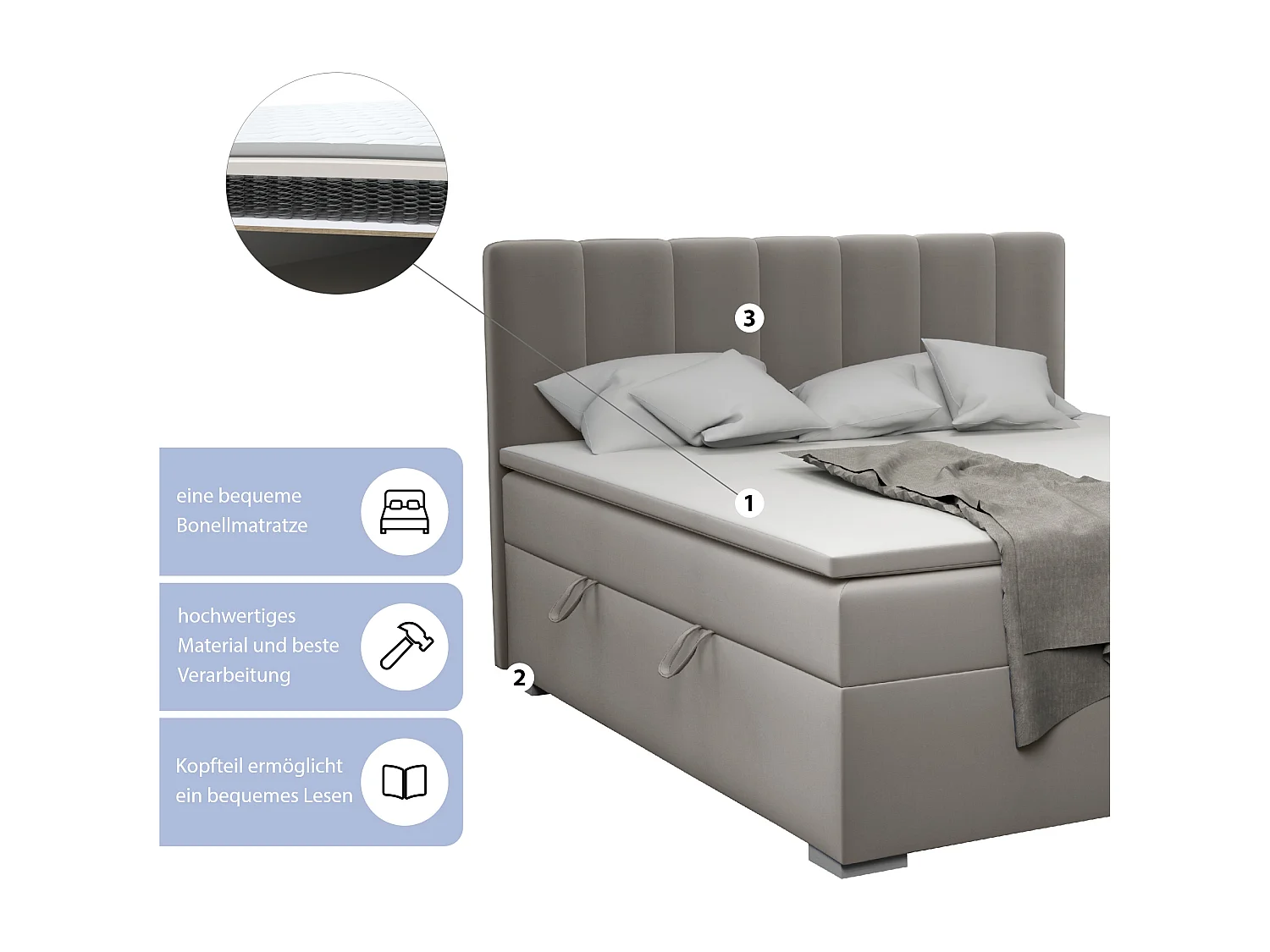 LIT BOXSPRING avec surmatelas Monaco 160x200 cm, gris (Soft 29)